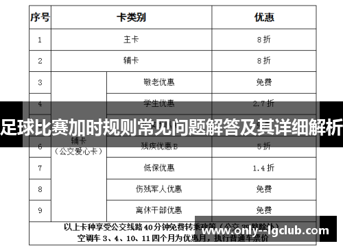 足球比赛加时规则常见问题解答及其详细解析