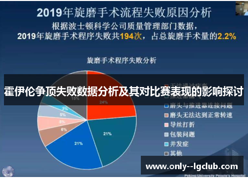 霍伊伦争顶失败数据分析及其对比赛表现的影响探讨 霍伊伦争顶失败数据分析及其对比赛表现的影响探讨