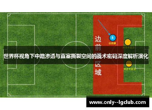 世界杯视角下中路渗透与直塞撕裂空间的战术密码深度解析演化