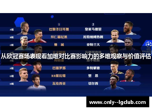 从欧冠赛场表现看加维对比赛影响力的多维观察与价值评估