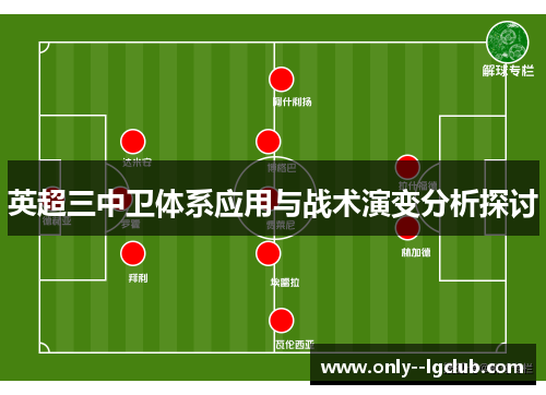 英超三中卫体系应用与战术演变分析探讨 英超三中卫体系应用与战术演变分析探讨