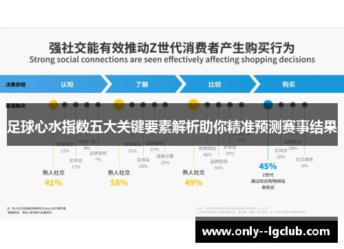 足球心水指数五大关键要素解析助你精准预测赛事结果
