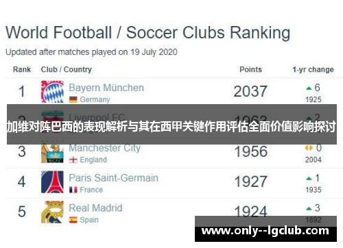 加维对阵巴西的表现解析与其在西甲关键作用评估全面价值影响探讨